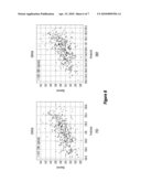 STATISTICAL APPROACH FOR OPTIMAL USE OF GENETIC INFORMATION COLLECTED ON HISTORICAL PEDIGREES, GENOTYPED WITH DENSE MARKER MAPS, INTO ROUTINE PEDIGREE ANALYSIS OF ACTIVE MAIZE BREEDING POPULATIONS diagram and image