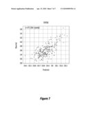 STATISTICAL APPROACH FOR OPTIMAL USE OF GENETIC INFORMATION COLLECTED ON HISTORICAL PEDIGREES, GENOTYPED WITH DENSE MARKER MAPS, INTO ROUTINE PEDIGREE ANALYSIS OF ACTIVE MAIZE BREEDING POPULATIONS diagram and image