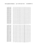 Polynucleotides and methods for the improvement of plants diagram and image