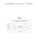 NUCLEIC ACID CONSTRUCTS AND METHODS FOR ALTERING PLANT FIBER LENGTH AND/OR PLANT HEIGHT diagram and image