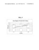 NUCLEIC ACID CONSTRUCTS AND METHODS FOR ALTERING PLANT FIBER LENGTH AND/OR PLANT HEIGHT diagram and image