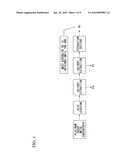 SEPARATION REAGENT OF PLATINUM GROUP METAL, METHOD FOR SEPARATING AND RECOVERING PLATINUM GROUP METAL, AND AMIDE-CONTAINING TERTIARY AMINE COMPOUND diagram and image