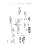 SEPARATION REAGENT OF PLATINUM GROUP METAL, METHOD FOR SEPARATING AND RECOVERING PLATINUM GROUP METAL, AND AMIDE-CONTAINING TERTIARY AMINE COMPOUND diagram and image