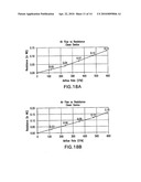 TACKY ALLERGEN TRAP AND FILTER MEDIUM, AND METHOD FOR CONTAINING ALLERGENS diagram and image