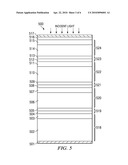 HIGH EFFICIENCY MULTIJUNCTION II-VI PHOTOVOLTAIC SOLAR CELLS diagram and image