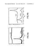 FUNCTIONAL GRAPHENE-RUBBER NANOCOMPOSITES diagram and image