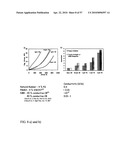 FUNCTIONAL GRAPHENE-RUBBER NANOCOMPOSITES diagram and image