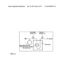 FUNCTIONAL GRAPHENE-RUBBER NANOCOMPOSITES diagram and image