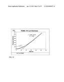 FUNCTIONAL GRAPHENE-RUBBER NANOCOMPOSITES diagram and image