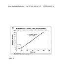 FUNCTIONAL GRAPHENE-RUBBER NANOCOMPOSITES diagram and image