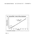 FUNCTIONAL GRAPHENE-RUBBER NANOCOMPOSITES diagram and image