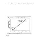 FUNCTIONAL GRAPHENE-RUBBER NANOCOMPOSITES diagram and image