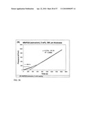 FUNCTIONAL GRAPHENE-RUBBER NANOCOMPOSITES diagram and image