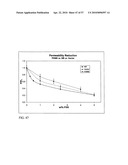 FUNCTIONAL GRAPHENE-RUBBER NANOCOMPOSITES diagram and image