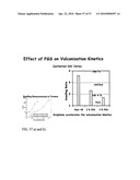 FUNCTIONAL GRAPHENE-RUBBER NANOCOMPOSITES diagram and image