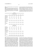 FUNCTIONAL GRAPHENE-RUBBER NANOCOMPOSITES diagram and image