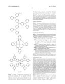 Square Planar Transition Metal Complexes and Organic Semiconductive Materials Using Them as Well as Electronic or Optoelectric Components diagram and image