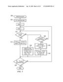 Parallel CABAC Decoding for Video Decompression diagram and image