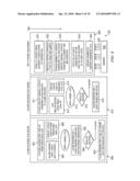 Parallel CABAC Decoding for Video Decompression diagram and image