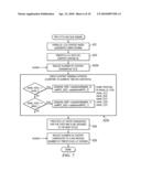 Parallel CABAC Decoding for Video Decompression diagram and image