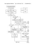 Parallel CABAC Decoding for Video Decompression diagram and image