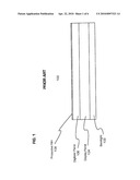 HYDROGEL-BASED TACTILE-FEEDBACK TOUCH SCREEN diagram and image