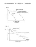 LIQUID CRYSTAL DISPLAY diagram and image