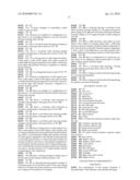 LIQUID CRYSTAL DISPLAY DEVICE, SCAN SIGNAL DRIVE DEVICE, LIQUID CRYSTAL DISPLAY DEVICE DRIVE METHOD, SCAN SIGNAL DRIVE METHOD, AND TELEVISION RECEIVER diagram and image