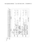 LIQUID CRYSTAL DISPLAY DEVICE, SCAN SIGNAL DRIVE DEVICE, LIQUID CRYSTAL DISPLAY DEVICE DRIVE METHOD, SCAN SIGNAL DRIVE METHOD, AND TELEVISION RECEIVER diagram and image