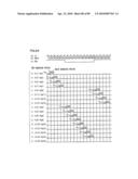 LIQUID CRYSTAL DISPLAY DEVICE, SCAN SIGNAL DRIVE DEVICE, LIQUID CRYSTAL DISPLAY DEVICE DRIVE METHOD, SCAN SIGNAL DRIVE METHOD, AND TELEVISION RECEIVER diagram and image