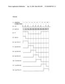 LIQUID CRYSTAL DISPLAY DEVICE, SCAN SIGNAL DRIVE DEVICE, LIQUID CRYSTAL DISPLAY DEVICE DRIVE METHOD, SCAN SIGNAL DRIVE METHOD, AND TELEVISION RECEIVER diagram and image