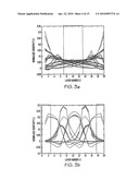 3D AND REAL TIME ELECTRICAL CAPACITANCE VOLUME-TOMOGRAPHY SENSOR DESIGN AND IMAGE RECONSTRUCTION diagram and image