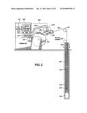 Non-contact measurement systems for wireline and coiled tubing diagram and image