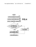 ENDOSCOPE APPARATUS AND CONTROL METHOD THEREFOR diagram and image