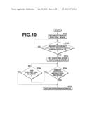 ENDOSCOPE APPARATUS AND CONTROL METHOD THEREFOR diagram and image