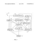 NETWORK VIDEO SURVEILLANCE SYSTEM AND RECORDER diagram and image