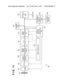 IMAGE SENSING DEVICE AND IMAGE SENSING SYSTEM diagram and image