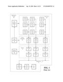 HIGH SPEED CMOS IMAGE SENSOR CIRCUITS WITH BLOCK MEMORY READOUT diagram and image