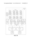 HIGH SPEED CMOS IMAGE SENSOR CIRCUITS WITH BLOCK MEMORY READOUT diagram and image