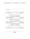 HIGH SPEED CMOS IMAGE SENSOR CIRCUITS WITH BLOCK MEMORY READOUT diagram and image