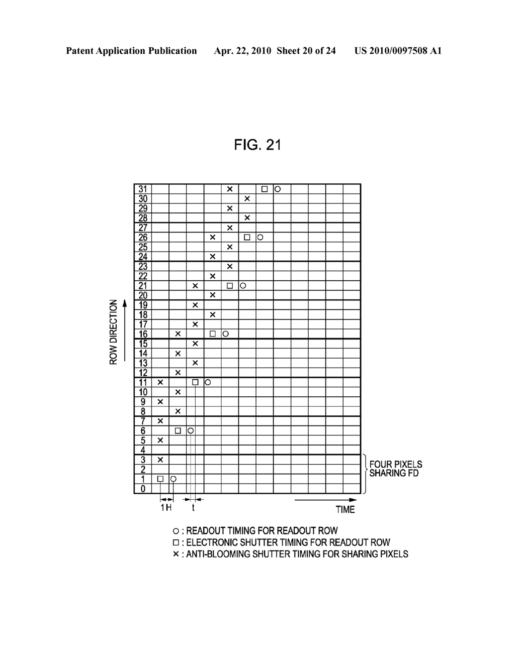 SOLID STATE IMAGE SENSOR, METHOD FOR DRIVING A SOLID STATE IMAGE SENSOR, IMAGING APPARATUS, AND ELECTRONIC DEVICE - diagram, schematic, and image 21