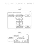 VIDEO-SIGNAL PROCESSING APPARATUS, VIDEO-SIGNAL PROCESSING METHOD, VIDEO-SIGNAL PROCESSING COMPUTER PROGRAM, AND VIDEO-SIGNAL CONTROL CIRCUIT diagram and image