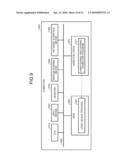 VIDEO-SIGNAL PROCESSING APPARATUS, VIDEO-SIGNAL PROCESSING METHOD, VIDEO-SIGNAL PROCESSING COMPUTER PROGRAM, AND VIDEO-SIGNAL CONTROL CIRCUIT diagram and image