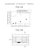 LIQUID CRYSTAL DISPLAY DEVICE AND A METHOD OF MANUFACTURING THE SAME diagram and image