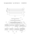 Reflective Morphable Display Device and method of Feature Activation diagram and image