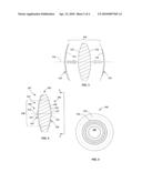 Multifocal Intraocular Lens diagram and image