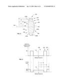 Multifocal Intraocular Lens diagram and image