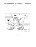 ASSYMETRICAL PROGRESSIVE LENS diagram and image