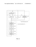 APPARATUS AND METHOD TO CONTROL VACUUM AT POROUS MATERIAL USING MULTIPLE POROUS MATERIALS diagram and image