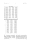 HIGH TRANSMISSION, HIGH APERTURE CATADIOPTRIC PROJECTION OBJECTIVE AND PROJECTION EXPOSURE APPARATUS diagram and image